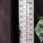It's 99° F right now! Thermometer