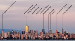 Vancouver Skyline from Jericho Beach