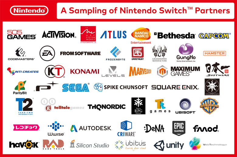 Nintendo Switch Partners