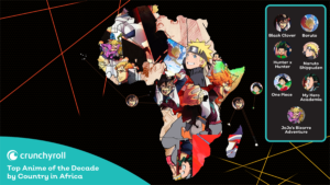 Crunchyroll's Anime of the Decade - Africa