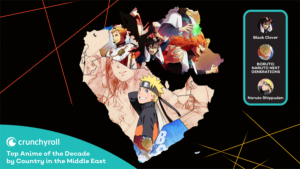 Crunchyroll's Anime of the Decade - Middle East