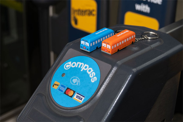 Compass Mini-Trolley Compass Card