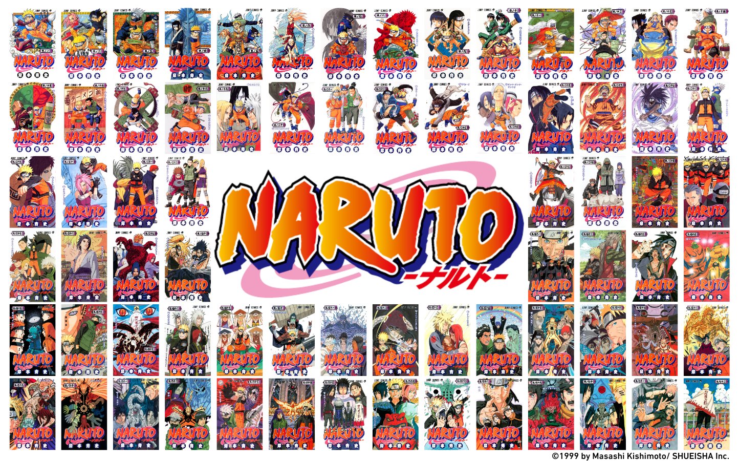 Naruto manga covers